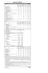 NELCO LIMITED  REGD. OFFICE :- EL-6, TTC INDUSTRIAL AREA, MIDC, ELECTRONICS ZONE, MAHAPE, NAVI MUMBAIUnaudited Financial Results for the Quarter ended 31st March 2012 Rs. In Lakhs