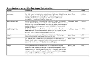 State Water Laws on Disadvantaged Communities  Program Quoted Text