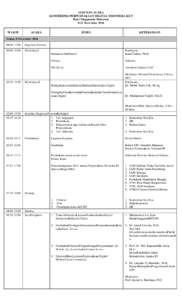 SUSUNAN ACARA KONFERENSI PERPUSTAKAAN DIGITAL INDONESIA KE 9 Hotel Singgasana, Makassar 8-11 November 2016 WAKTU
