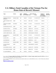 U.S. Military Fatal Casualties of the Vietnam War for Home-State-of-Record: Missouri Name Service
