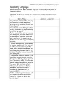 AVTIVITY/Consumer Rights and Responsibilities/Warranty Language  Essential Question: What does the language in a warranty really mean in consumer terms? DIRECTIONS: Read the language frequently used in product or service