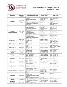 ASSESSMENT CALENDAR – Year 10 Semester[removed]Subject  English