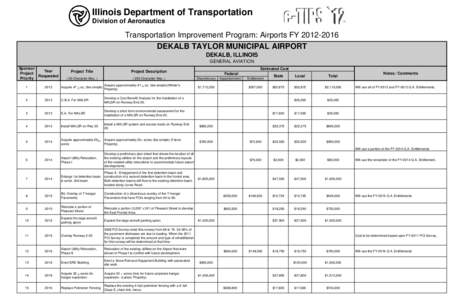 DeKalb-Taylor Municipal Airport TIP FY12-16.xlsx