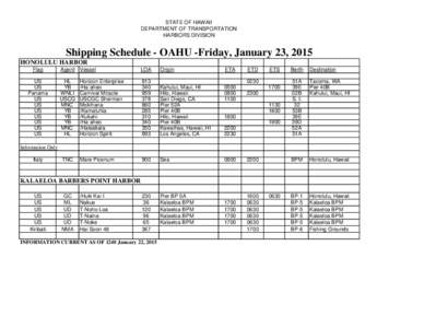 STATE OF HAWAII DEPARTMENT OF TRANSPORTATION HARBORS DIVISION Shipping Schedule - OAHU -Friday, January 23, 2015 HONOLULU HARBOR