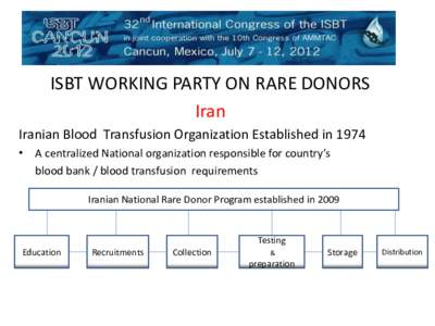 Blood / Transfusion medicine / Anatomy / Medicine / Hematology / Blood type / Blood transfusion / Blood donation / ABO blood group system / Thalassemia / Men who have sex with men blood donor controversy / Organ transplantation