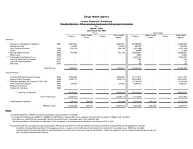 IncomeStmt_FY2009_0331_Preliminary.xls