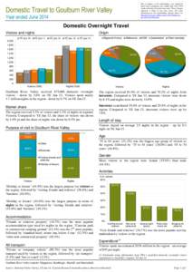 Due to changes to the methodology, care should be taken when comparing year ending June 2014 NVS results with those from previous years. These changes represent a break in the time series. For more information on the met