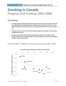 Canada / Forest cover by province or territory in Canada / Book:Flags of the Canadian Provinces and Territories / Health in Canada / Smoking in Canada / Statistics Canada