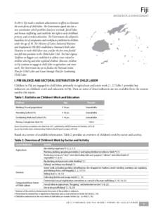 Fiji  MODERATE ADVANCEMENT In 2013, Fiji made a moderate advancement in efforts to eliminate the worst forms of child labor. The Government signed into law a new constitution which prohibits slavery or servitude, forced 