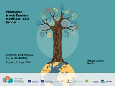 Priznavanje ishoda Erasmus mobilnosti i novi trendovi  Erasmus+ Radionica za