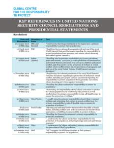 R2P REFERENCES IN UNITED NATIONS SECURITY COUNCIL RESOLUTIONS AND PRESIDENTIAL STATEMENTS Resolutions Date and Document #