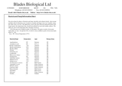 Blades Biological Ltd COWDEN . EDENBRIDGE . Telephone: (