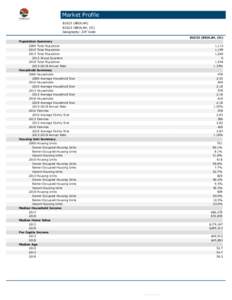 Market Profile[removed]BEULAH[removed]BEULAH, CO) Geography: ZIP Code[removed]BEULAH, CO) Population Summary