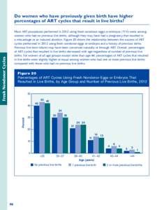 Do women who have previously given birth have higher percentages of ART cycles that result in live births? Fresh Nondonor Cycles  Most ART procedures performed in 2012 using fresh nondonor eggs or embryos (71%) were amon