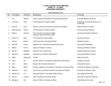 1ST APRU SENIOR STAFF MEETING APRIL 13 – 15, 2004 STANFORD UNIVERSITY Final Participants List No.