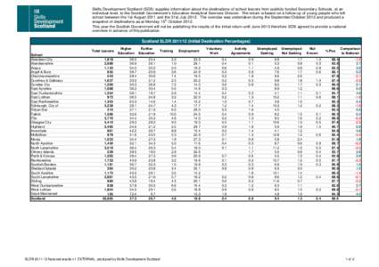 Socialist Labour Party (UK) election results / Lists by country / Hindu population in England & Wales / Hinduism in the United Kingdom