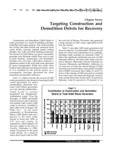 waste prevention, recycling and composting options: lessons from 30 US communities  Chapter Seven Targeting Construction and Demolition Debris for Recovery