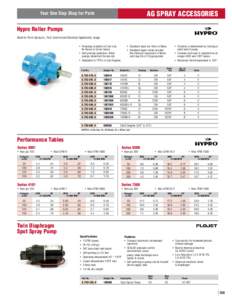 AG SPRAY ACCESSORIES  Your One Stop Shop for Parts Hypro Roller Pumps Ideal for Farm Sprayers, Pest Control and Chemical Application Usage.