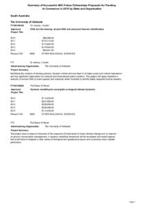 Summary of Successful ARC Future Fellowships Proposals for Funding to Commence in 2010 by State and Organisation South Australia The University of Adelaide FT100100108