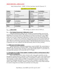 DRAFT MINUTES APRIL 16, 2015 Main Conference Room CCRPC, 110 West Canal Street, Suite 202, Winooski, VT Joint RSEP & CCST MEETING Member Burlington