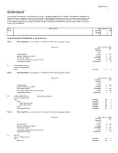 Attachment[removed]Census Summary File 1 TABLE (MATRIX) SECTION The 2010 Census Summary File 1 is provided as a set, including 1 geographic header file and 47 data files. The data files are presented in the table (matri