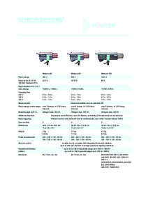 Technical data sheet  MINICOM Minicom 40