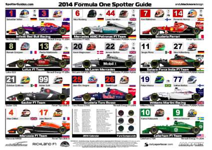 2014 Formula One Spotter Guide  SpotterGuides.com by Andy Blackmore Design 4 Drivers