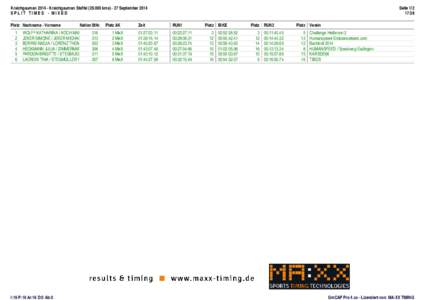 KraichgaumanKraichgauman StaffelkmsSeptember 2014 SPLIT TIMES - MIXED Platz Nachname - Vorname 1 2 3