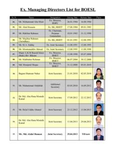 Ex. Managing Directors List for BOESL SL/N Name  Designation