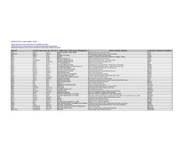 EPSO/AD[removed]Lawyer Linguists (CO181) Please note that not all test centres will show availability at all times. Veuillez noter que les centres de tests ne seront pas tous disponibles en permanence. Bitte berücksi