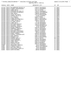 *** PAYROLL WEB SITE REPORT *** HIGHLAND JT SCHOOL DIST #305 (Date Rng: [removed][removed]:31:33 PM PAGE  CHECK#