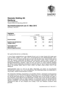 Hawesko Holding AG Hamburg ISIN DE0006042708 Reuters HAWG.DE, Bloomberg HAW GR  Quartalsfinanzbericht zum 31. März 2010