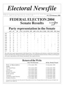 Electoral Newsfile Published for the information of people interested in the Australian electoral process by the Australian Electoral Commission, PO Box 6172 Kingston ACT[removed]Phone[removed]Fax[removed]No. 122