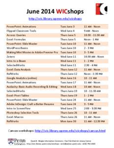 June 2014 WICshops http://wic.library.upenn.edu/wicshops PowerPoint: Animations Flipped Classroom Tools Access: Queries Excel: Formulas