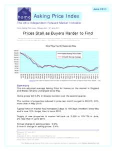 JuneAsking Price Index The UK’s Independent Forward Market Indicator Home Asking Price Index. Release date: 13th June 2011