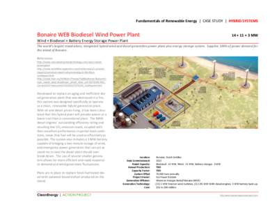   	
   Fundamentals	
  of	
  Renewable	
  Energy	
  	
  |	
  	
  CASE	
  STUDY	
  	
  |	
  	
  HYBRID	
  SYSTEMS	
    Bonaire	
  WEB	
  Biodiesel	
  Wind	
  Power	
  Plant	
  