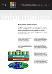 vl·e  virtual laboratory for e·science information Multidisciplinaire samenwerking in VL-e