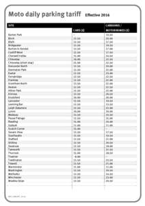 Microsoft Word - MOT_cars_caravans-parking-tariff 2016 amend.docx