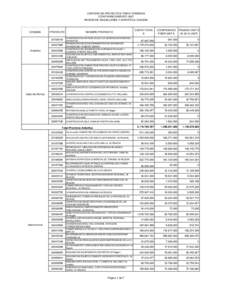 CARTERA DE PROYECTOS FNDR- FONDEMA CON FINANCIAMIENTO 2007 REGION DE MAGALLANES Y ANTARTICA CHILENA COMUNA