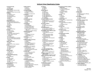 Uniform Crime Classification Codes 1. Criminal Homicide 01 Murder 02 Manslaughter 2. Sexual Assault 01 Forcible Rape Female and Male