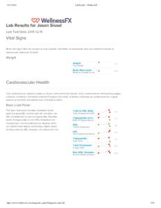 Lab Results - WellnessFX Lab Results for Jason Sissel Last Test Date: 