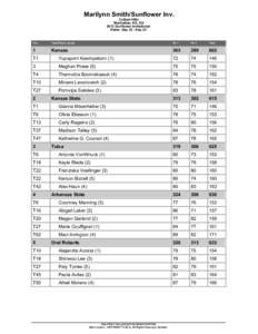 Marilynn Smith/Sunflower Inv. Colbert Hills Manhattan, KS, KS 2013 Sunflower Invitational Dates: Sep 23 - Sep 24