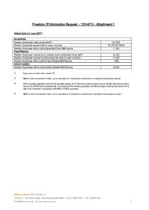 Freedom Of Information Request – 1314A/13 – Attachment 1 Rollout Data to 2 June[removed]Brownfields Number of premises under construction(2) Number of premises passed (able to order a service) Number of premises with