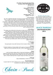 2012 Black Thursday Sauvignon Blanc Sauvignon Blanc 88% Semillon 12% Adelaide Hills Wine Analysis Winemaker: Greg Clack Bottled: June 2012