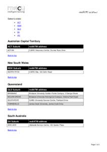rediATM locations Select a state: • ACT