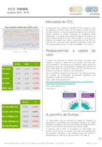 eco news Outubro 2011 Nº 57 Mercados de CO2 O preço spot das Licenças de Emissão (EUAs) encerrou o mês de Setembro a 10,69 €, cerca de 17% abaixo do valor de fecho