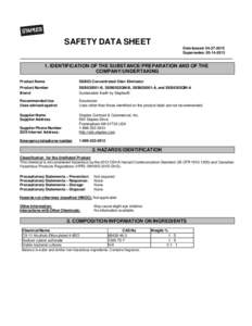 SAFETY DATA SHEET Date Issued: Supersedes: IDENTIFICATION OF THE SUBSTANCE/PREPARATION AND OF THE COMPANY/UNDERTAKING