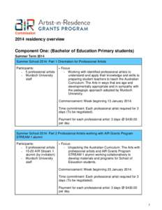 2014 residency overview Component One: (Bachelor of Education Primary students) Summer Term 2014 Summer School 2014: Part 1 Orientation for Professional Artists Participants: - 5 professional artists