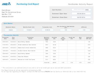 Cardholder Activity Report Card Number: David Brown Dept For Correctional Srvcs Gpo Box 1747