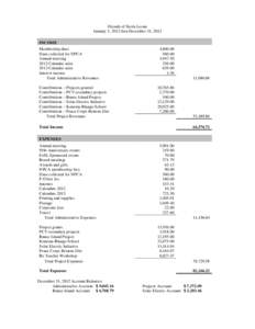 Microsoft Word - Income-Expense Report 2012